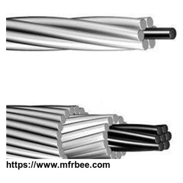 ACSR Bare Conductor for Overhead Line