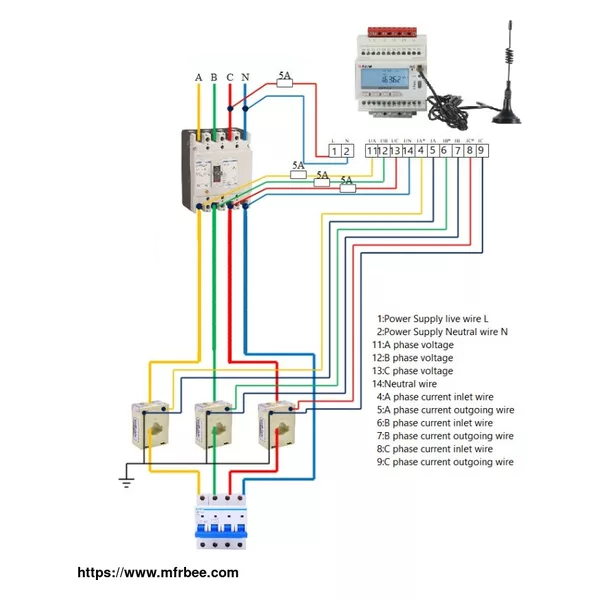 ACREL ADW300 WIRELESS ENERGY METER