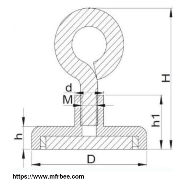 Magnetic Steel Chamfer