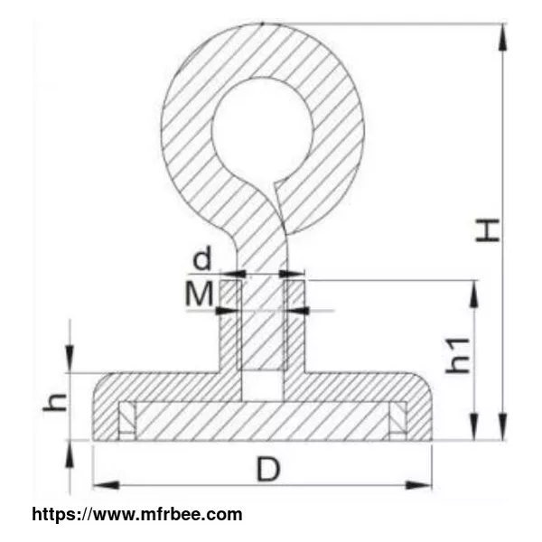 Magnet with Eye Bolt