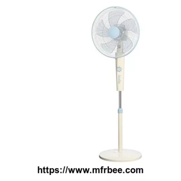 220V Richy Electric Stand Fan
