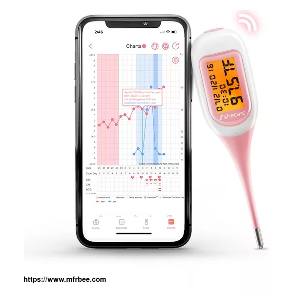 Smart Basal Thermometer
