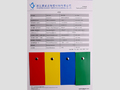 polyester pvc