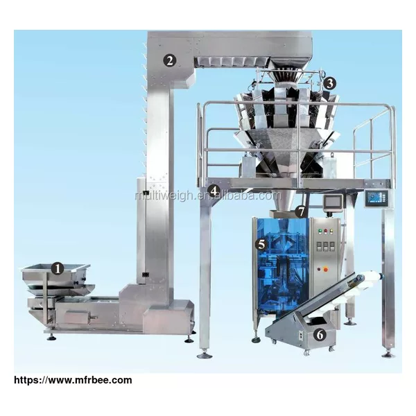 Automatic standard vertical weighing and packaging system