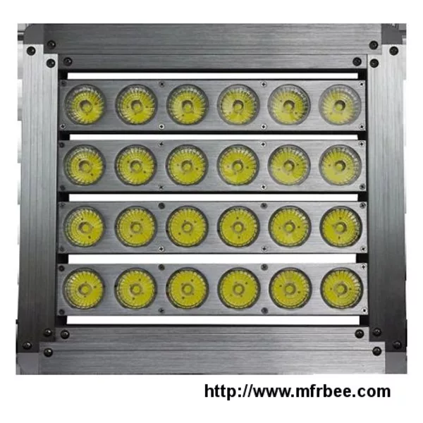 100W LED Floodlight