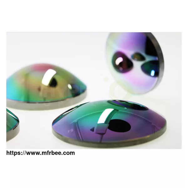 Aspherical Lenses