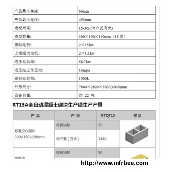 Fly ash brick making machine.