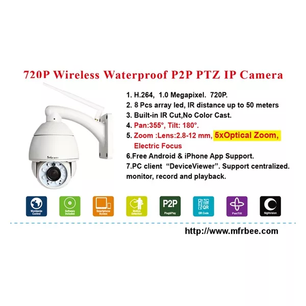 Vandalproof IR Dome 1.0 Megapixel IP Camera
