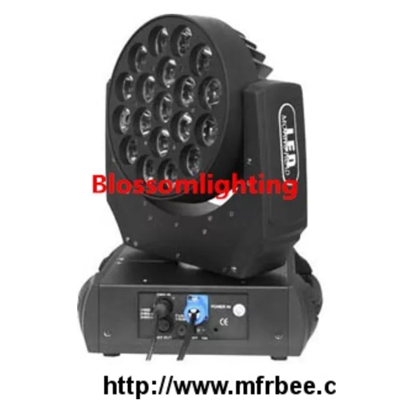 19*12W 4IN1 LED Moving Head Wash Light (BS-1043)