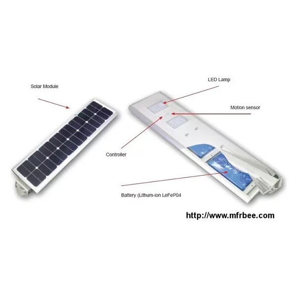 20W Integrated Solar Garden Light