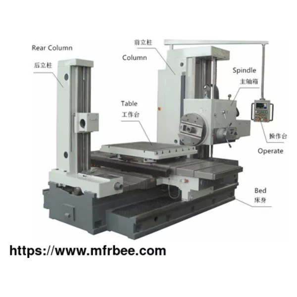 CNC Horizontal Boring Mill