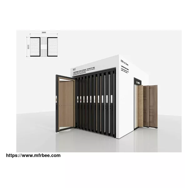 Display For More Than Tiles