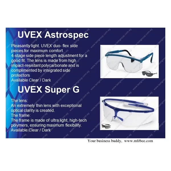 Eye Protection