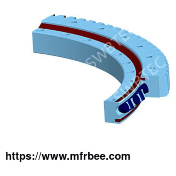 Swbtec Slewing Bearing & Slewing Ring