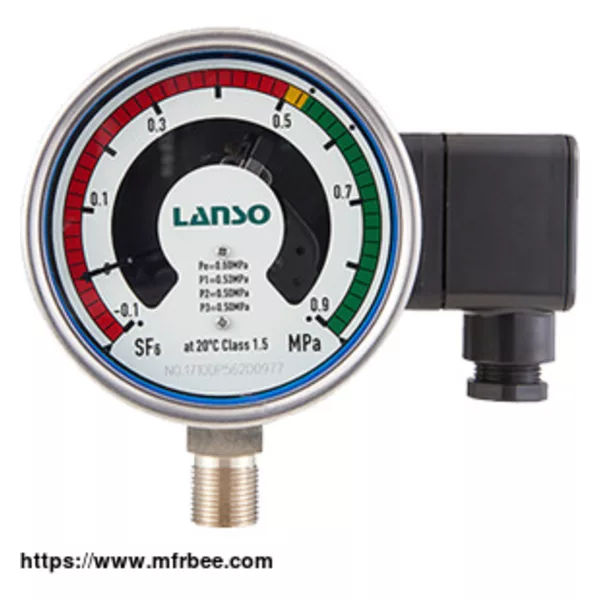 Lanso Pressure Measurement Instrument