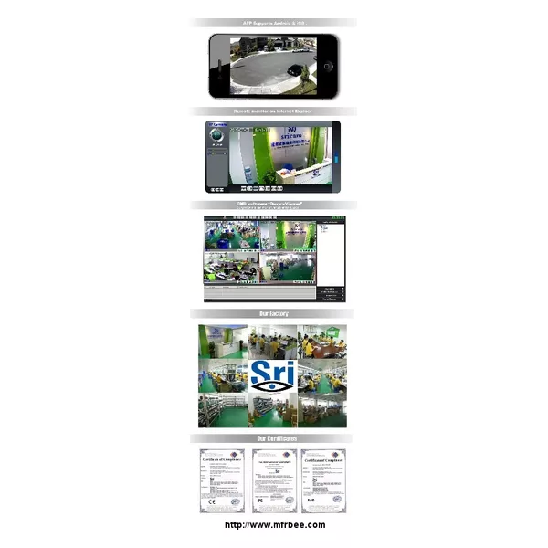 PTZ Dome 720P Optical Zoom Night Vision Wifi Camera